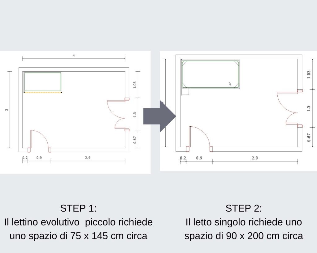 spazio per il letto evolutivo